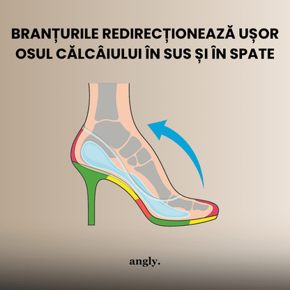 Branțuri ortopedice pentru tocuri - Heelvia™ (mărime universală)