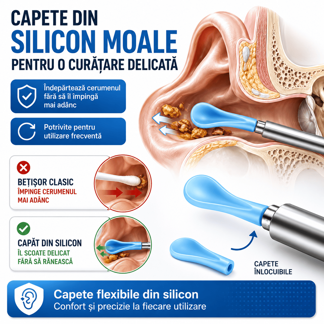 Dispozitiv pentru Curățarea Urechilor cu Cameră HD