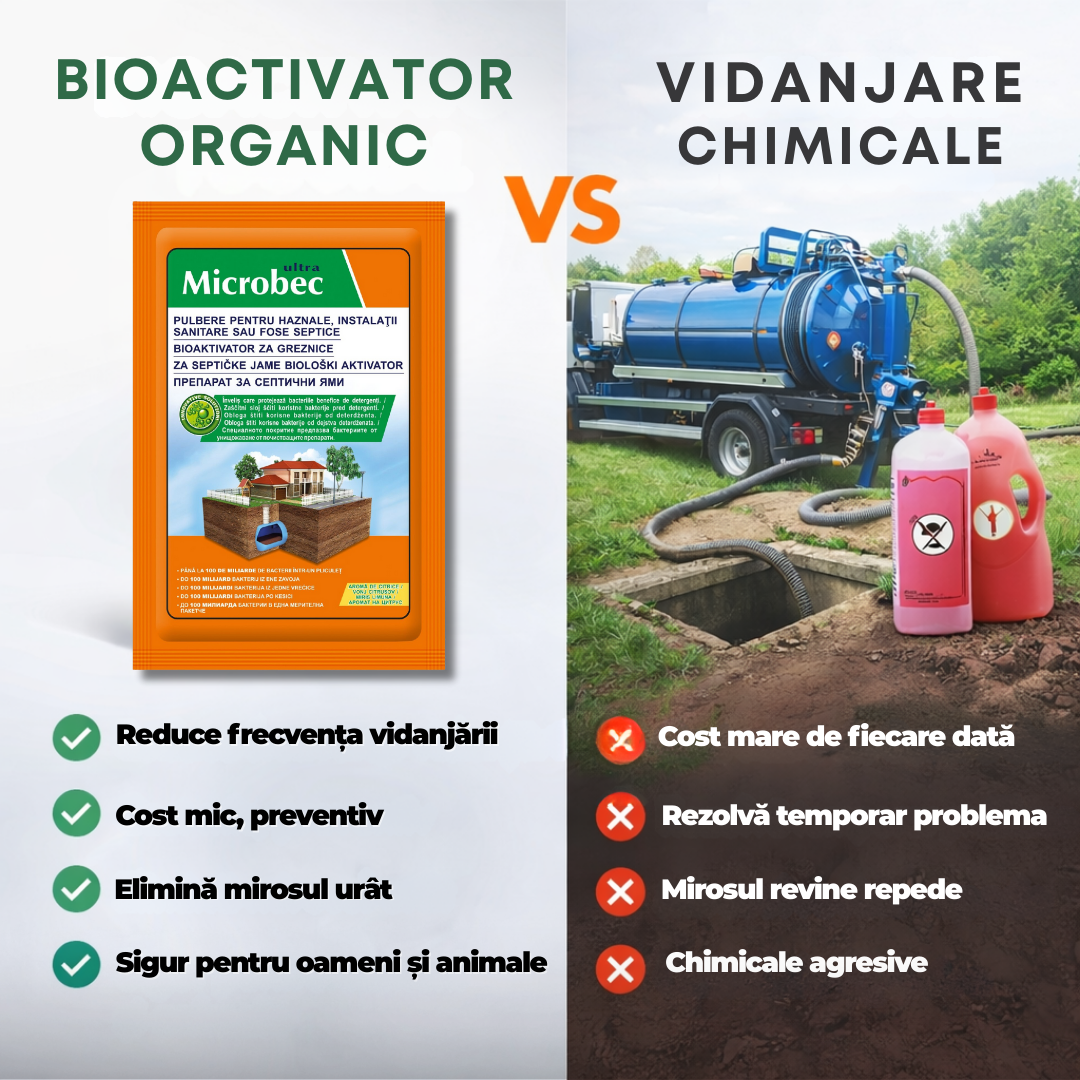 Bioactivator organic pentru fose, latrine și haznale