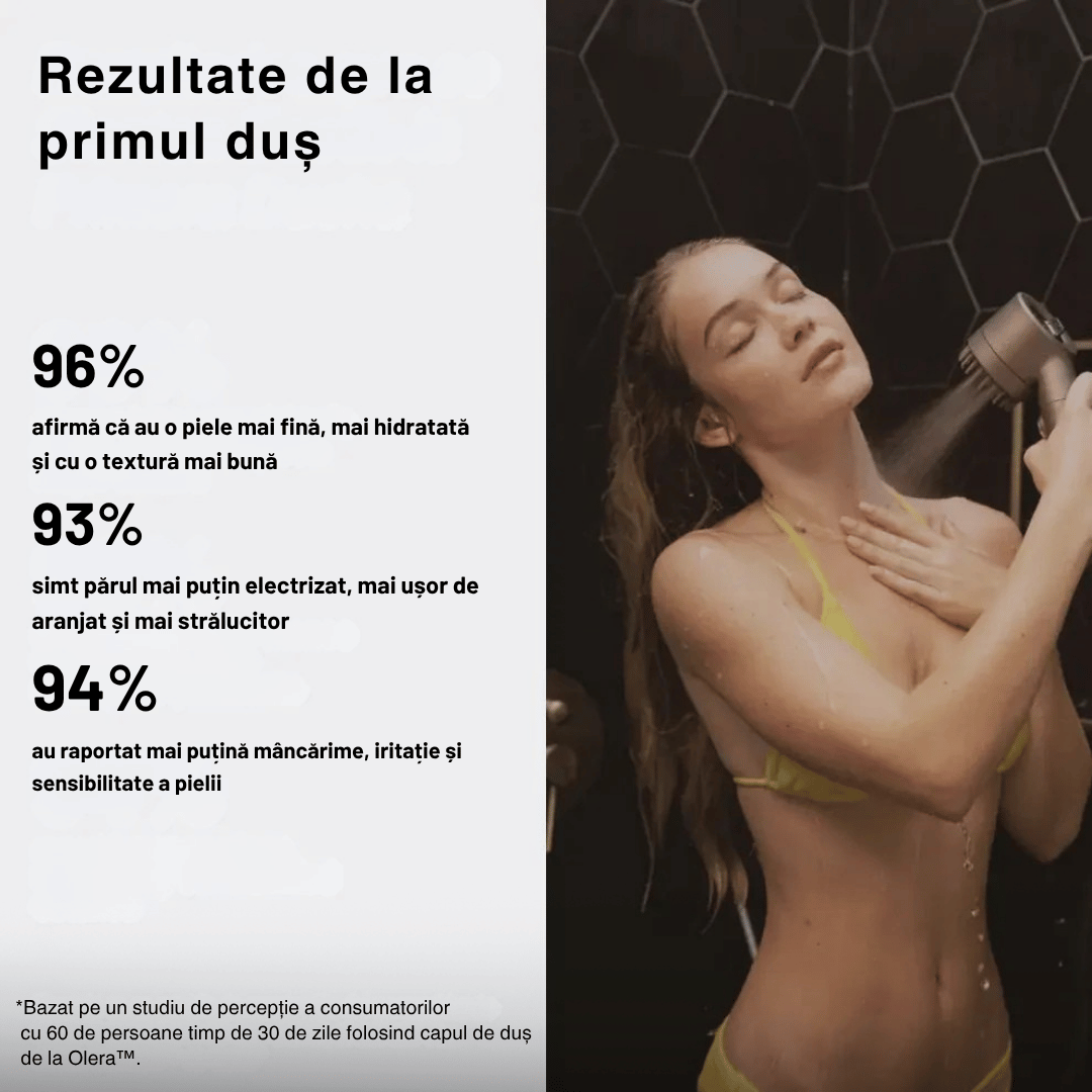 Cap de duș cu filtru Olera™