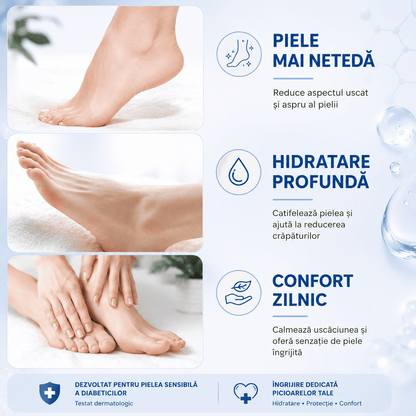 Cremă Reparatoare pentru Călcâie Crăpate