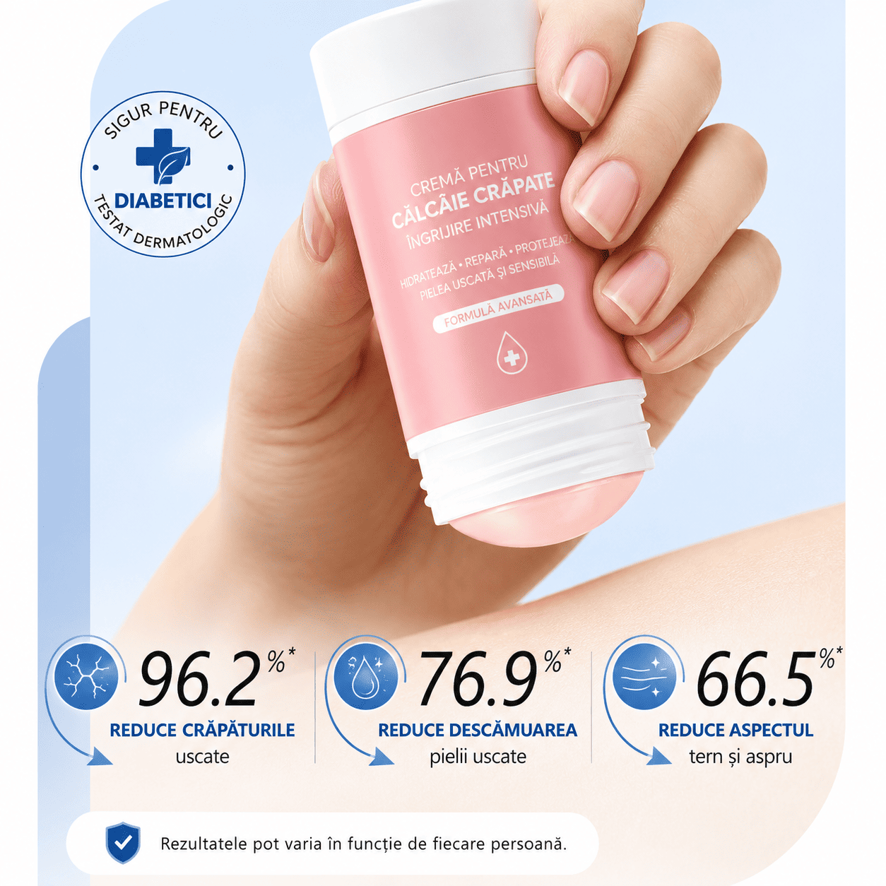 Cremă Reparatoare pentru Călcâie Crăpate