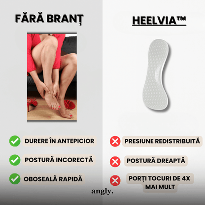 Branțuri ortopedice pentru tocuri - Heelvia™ (mărime universală)