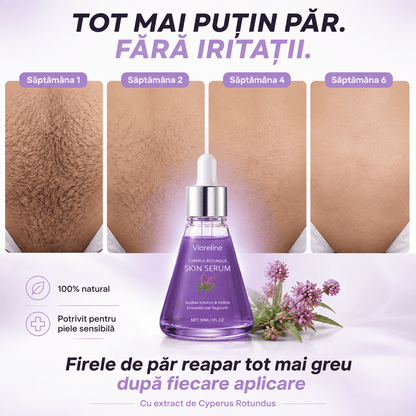 Ser Anticreștere a Firelor de Păr cu Cyperus Rotundus