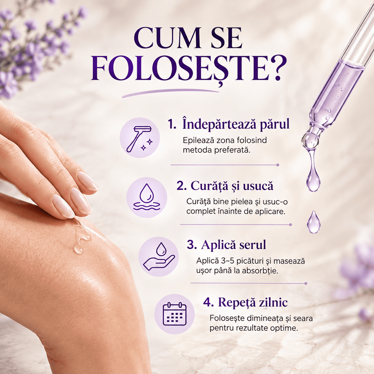 Ser Anticreștere a Firelor de Păr cu Cyperus Rotundus