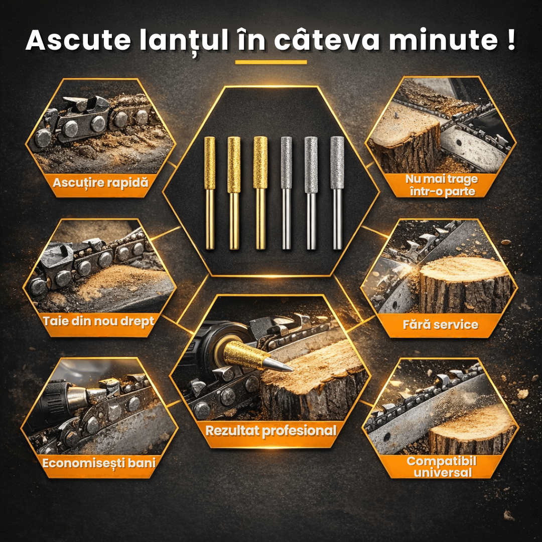 Set 9 Capete pentru Ascuțit Drujba