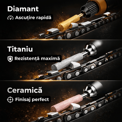 Set 9 Capete pentru Ascuțit Drujba